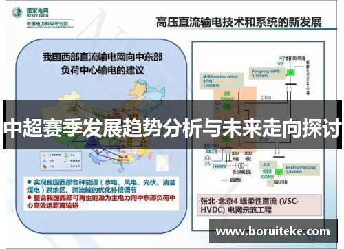 中超赛季发展趋势分析与未来走向探讨