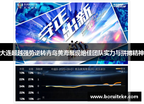 大连超越强势逆转青岛黄海展现绝佳团队实力与拼搏精神